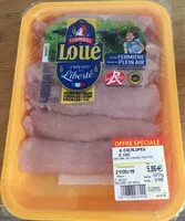 Mängden socker i Escalopes de dinde