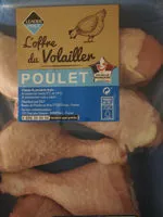 Mängden socker i poulet