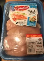 Mängden socker i Filet de poulet