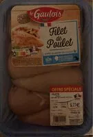 Mängden socker i Filet de poulet