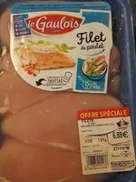 Mängden socker i Filet de poulet