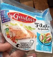 Mängden socker i Filet de poulet