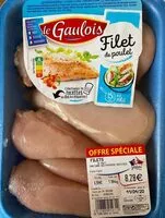 Mängden socker i Filet de poulet