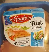 Mängden socker i Filet de poulet