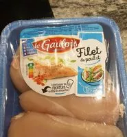 Mängden socker i Filet de poulet