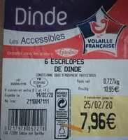 Mängden socker i Escalope de dinde