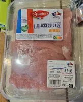 Mängden socker i Escalopes de dinde