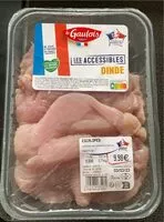 Mängden socker i Escalopes de dinde