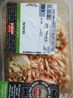 Mängden socker i Salade coleslaw