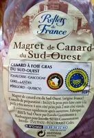 Mängden socker i Magret de canard du Sud ouest