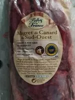 Mängden socker i Magret de canard du Sud ouest