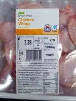 Mängden socker i Chicken Wings