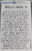 Mängden socker i Tartelettes aux fraises