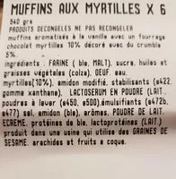 Mängden socker i Muffins aux myrtilles