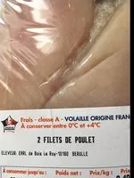 Mängden socker i Filets de poulet