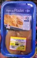 Mängden socker i Filets de poulet