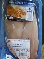 Mängden socker i Filets de poulet