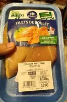 Mängden socker i Filet de poulet