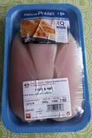 Mängden socker i filet de poulets