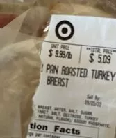 Mängden socker i Pan roasted turkey breast