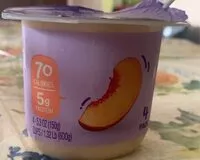 Mängden socker i Playful Peach