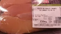 Mängden socker i Filet de poulet Lr blanc AIN X2 ou x3