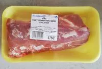 Mängden socker i Filet mignon de porc