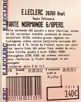 Mängden socker i Tarte Normande 6/8 personnes