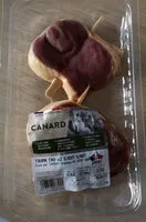 Mängden socker i Tournedos de Canard