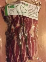 Mängden socker i Poitrine plate de porc tranchee