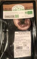 Mängden socker i Poitrine roulee de porc tranchee