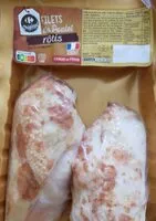Mängden socker i Filets de poulet rôtis