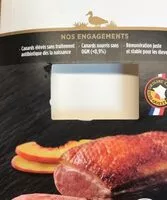 Mängden socker i Magret canard