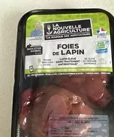 Mängden socker i Fois de lapin