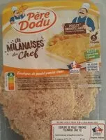 Mängden socker i Escalopes de poulet panées crues