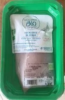 Mängden socker i Escalopes de dinde