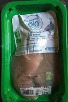 Mängden socker i Escalopes de dinde