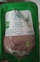 Mängden socker i Escalopes de dinde