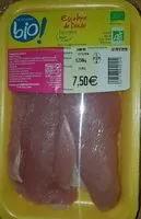 Mängden socker i Escalope de dinde