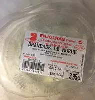 Mängden socker i Brandade de Morue