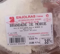 Mängden socker i Brandade de morue