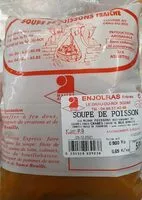 Mängden socker i Soupe de poisson