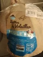 Mängden socker i Poulet