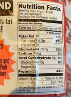 Mängden socker i 88% lean  12% fat ground beef