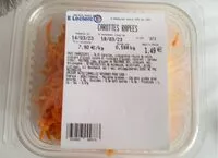 Mängden socker i Carottes râpées