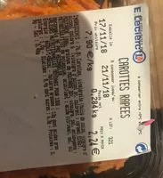 Mängden socker i Carotte Rapees