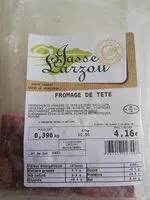 Mängden socker i Fromage de Tête