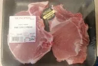 Mängden socker i Cote de porc