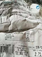 Mängden socker i Saint Nectaire laitier Aop Nos régions ont du talent