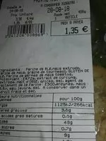 Mängden socker i Pain au mais